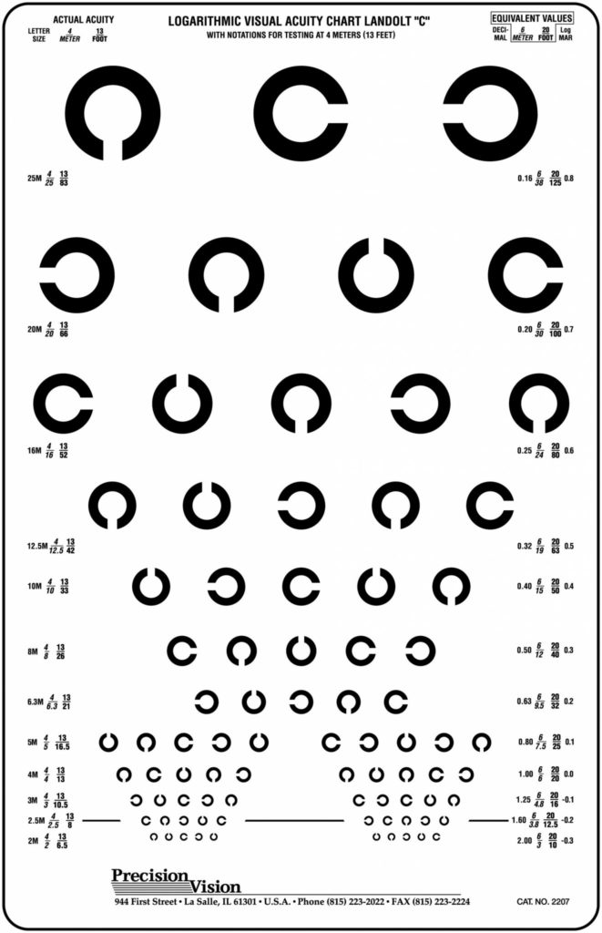 agudeza visual como se mide clinicas tecnovision